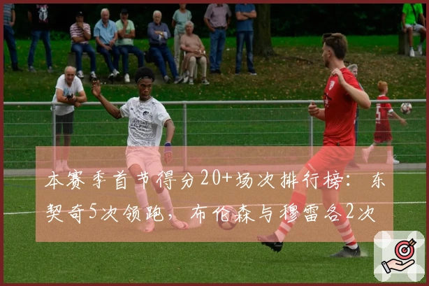 本赛季首节得分20+场次排行榜：东契奇5次领跑，布伦森与穆雷各2次紧随其后