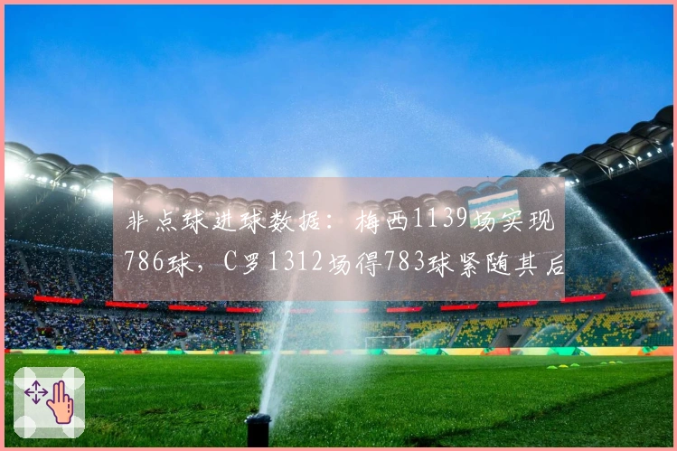 非点球进球数据：梅西1139场实现786球，C罗1312场得783球紧随其后